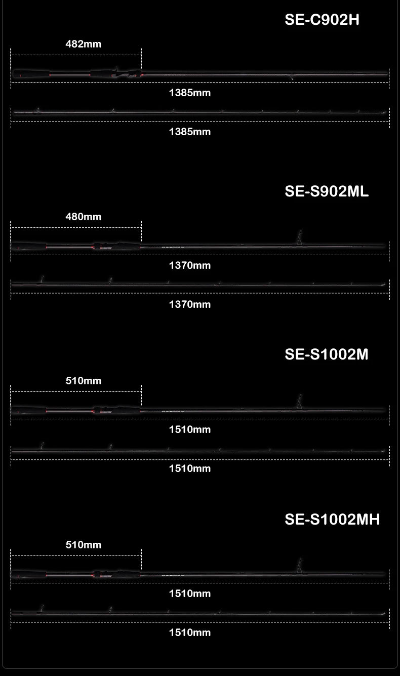PURELURE SEABED 10FT 3.0m 3.3m 3.6m ML MH Spinning Rod For SeaBass High Carbon Long Throwing Fishing Rod In Plus Spinning Reel