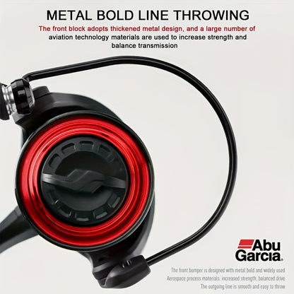 BMAX II Spinning Reel