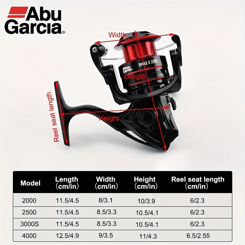 BMAX II Spinning Reel