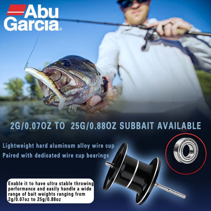 Abu Garcia Orra Right-Hand Orientation Reel