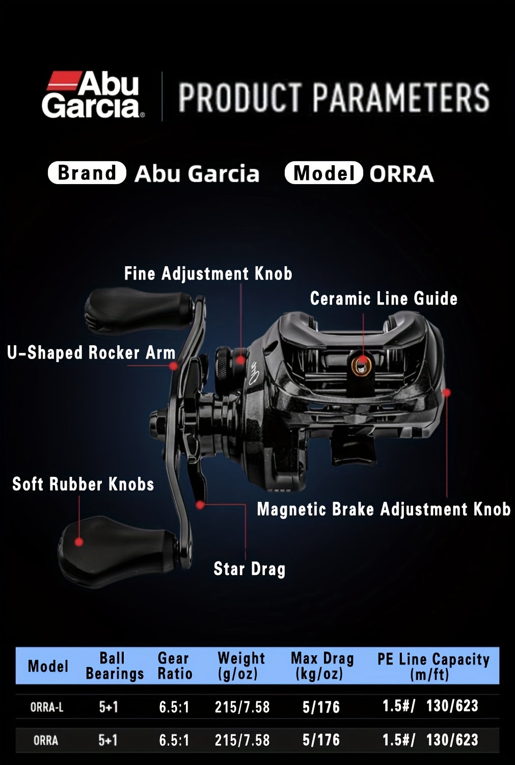 Abu Garcia Orra Right-Hand Orientation Reel