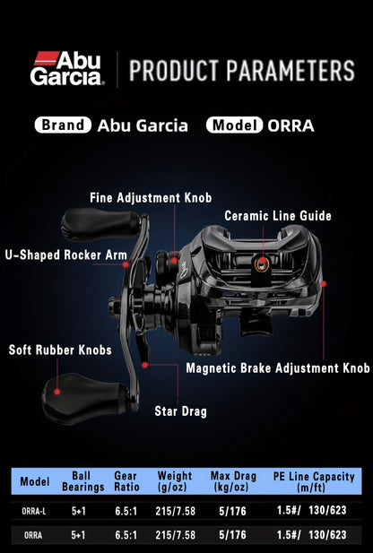 Abu Garcia Orra Right-Hand Orientation Reel