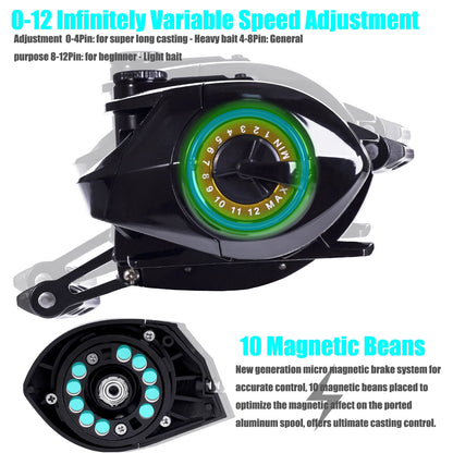 Led Screen Electronic Fishing Reel Baitcasting High Speed 7.2:1 10kg Drag Waterproof Saltwater Jigging Cast Drum Wheel Casting