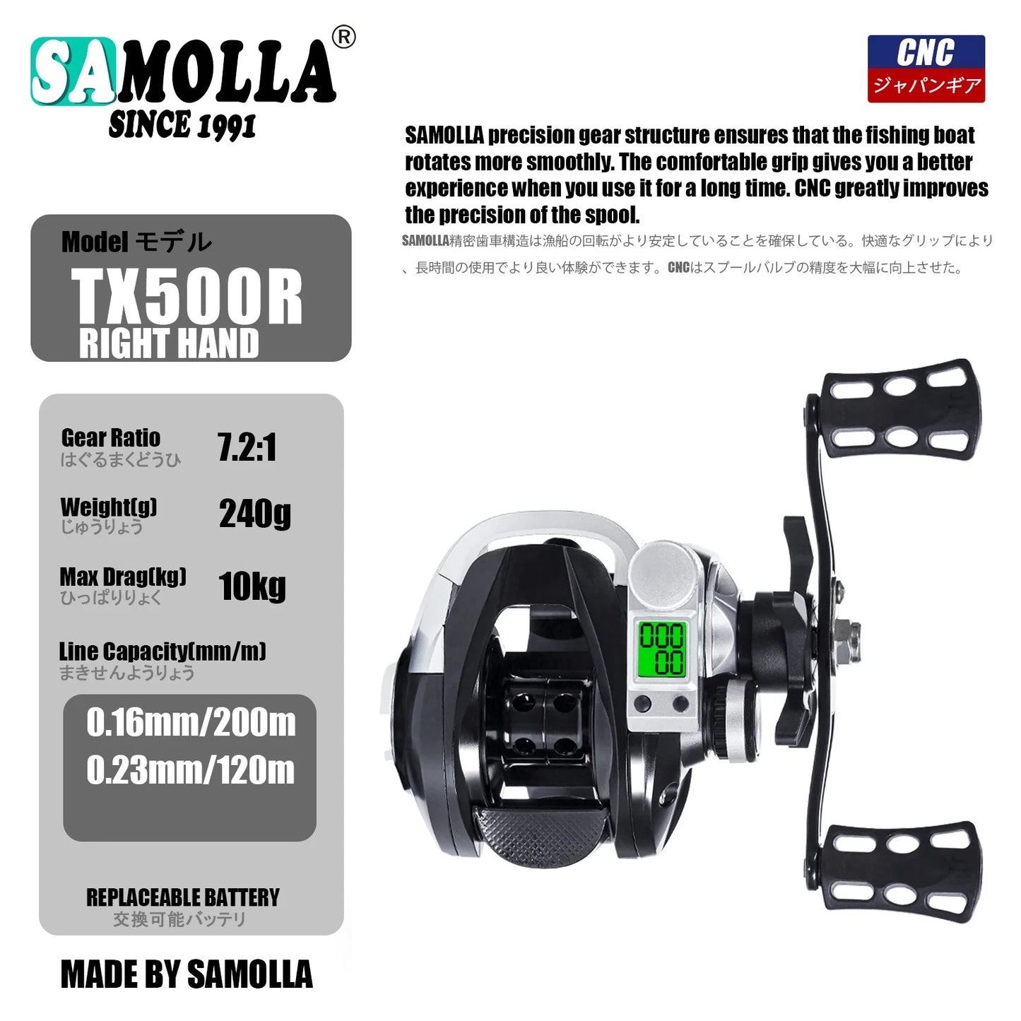 Led Screen Electronic Fishing Reel Baitcasting High Speed 7.2:1 10kg Drag Waterproof Saltwater Jigging Cast Drum Wheel Casting