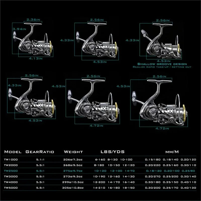Original MITCHELL All Metal Fishing Reel 20Kg Max Drag Power Spinning Wheel Fishing Coil Shallow Spool Suitable for all waters