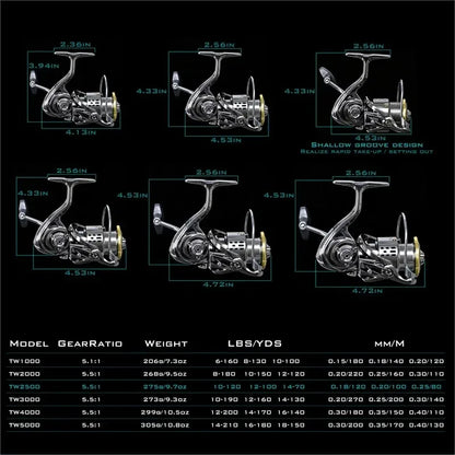 Original MITCHELL All Metal Fishing Reel 20Kg Max Drag Power Spinning Wheel Fishing Coil Shallow Spool Suitable for all waters