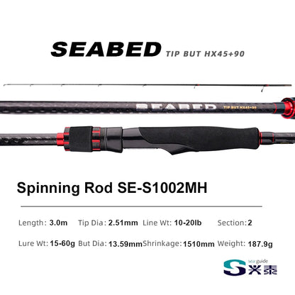 PURELURE SEABED 10FT 3.0m 3.3m 3.6m ML MH Spinning Rod For SeaBass High Carbon Long Throwing Fishing Rod In Plus Spinning Reel