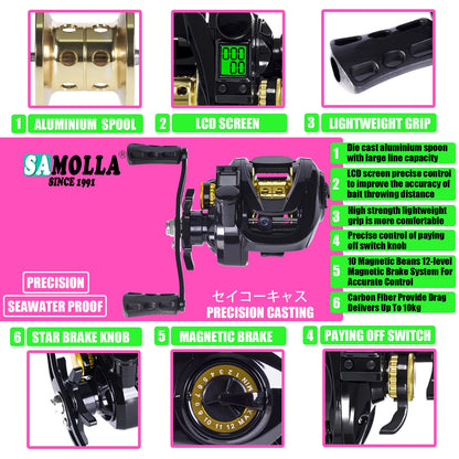 Led Screen Electronic Fishing Reel Baitcasting High Speed 7.2:1 10kg Drag Waterproof Saltwater Jigging Cast Drum Wheel Casting