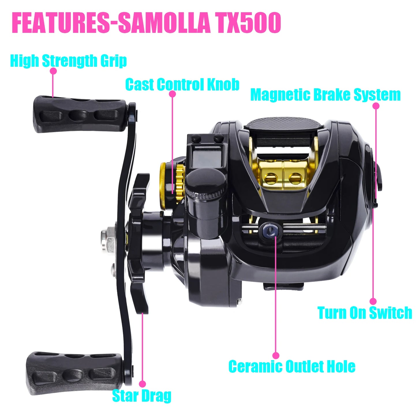 Led Screen Electronic Fishing Reel Baitcasting High Speed 7.2:1 10kg Drag Waterproof Saltwater Jigging Cast Drum Wheel Casting