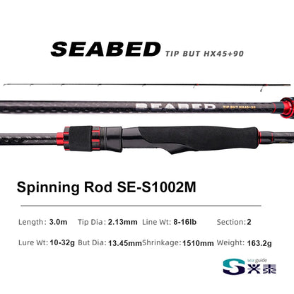 PURELURE SEABED 10FT 3.0m 3.3m 3.6m ML MH Spinning Rod For SeaBass High Carbon Long Throwing Fishing Rod In Plus Spinning Reel