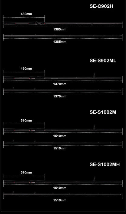 PURELURE SEABED 10FT 3.0m 3.3m 3.6m ML MH Spinning Rod For SeaBass High Carbon Long Throwing Fishing Rod In Plus Spinning Reel