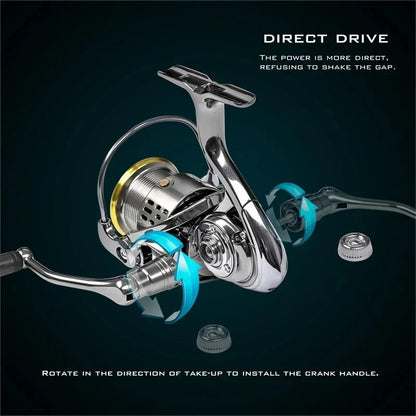 Original MITCHELL All Metal Fishing Reel 20Kg Max Drag Power Spinning Wheel Fishing Coil Shallow Spool Suitable for all waters