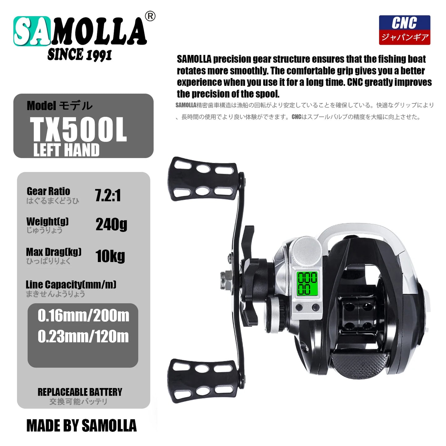 Led Screen Electronic Fishing Reel Baitcasting High Speed 7.2:1 10kg Drag Waterproof Saltwater Jigging Cast Drum Wheel Casting