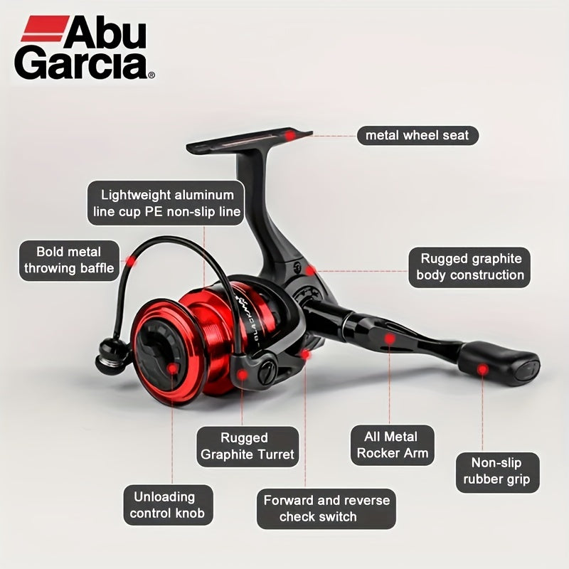 BMAX II Spinning Reel