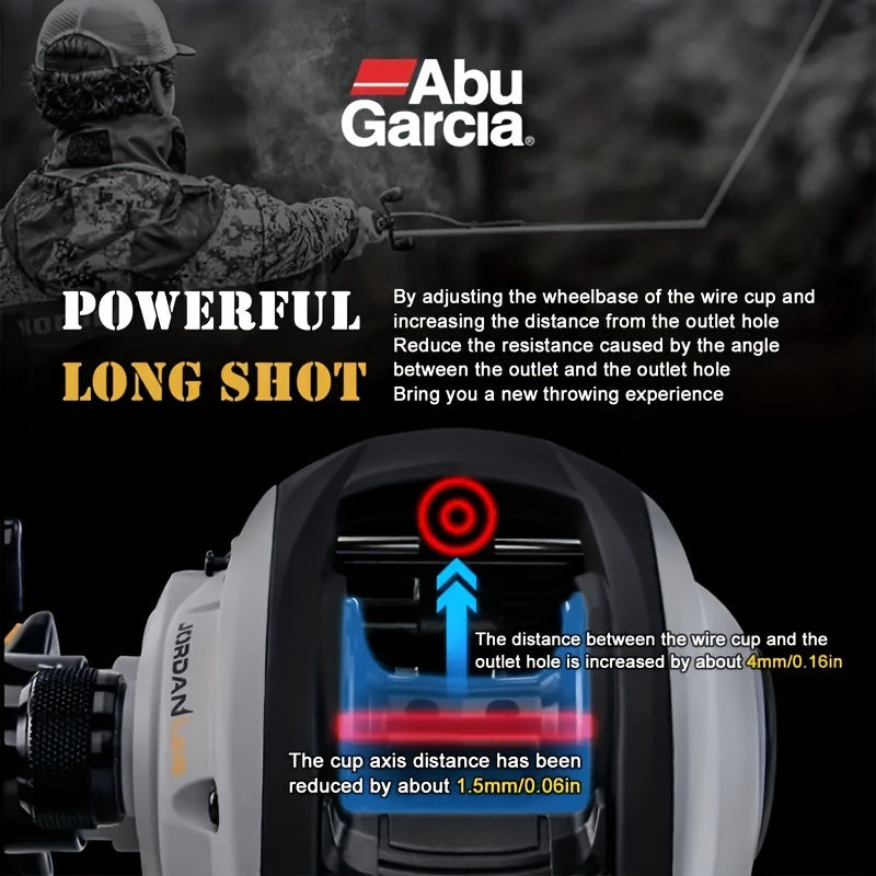 Abu Garcia 1pc Baitcasting Fishing Reel
