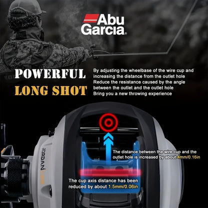 Abu Garcia 1pc Baitcasting Fishing Reel