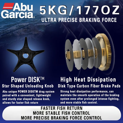 Abu Garcia Orra Right-Hand Orientation Reel